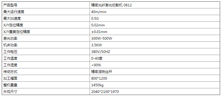 凡客玉石雕刻機