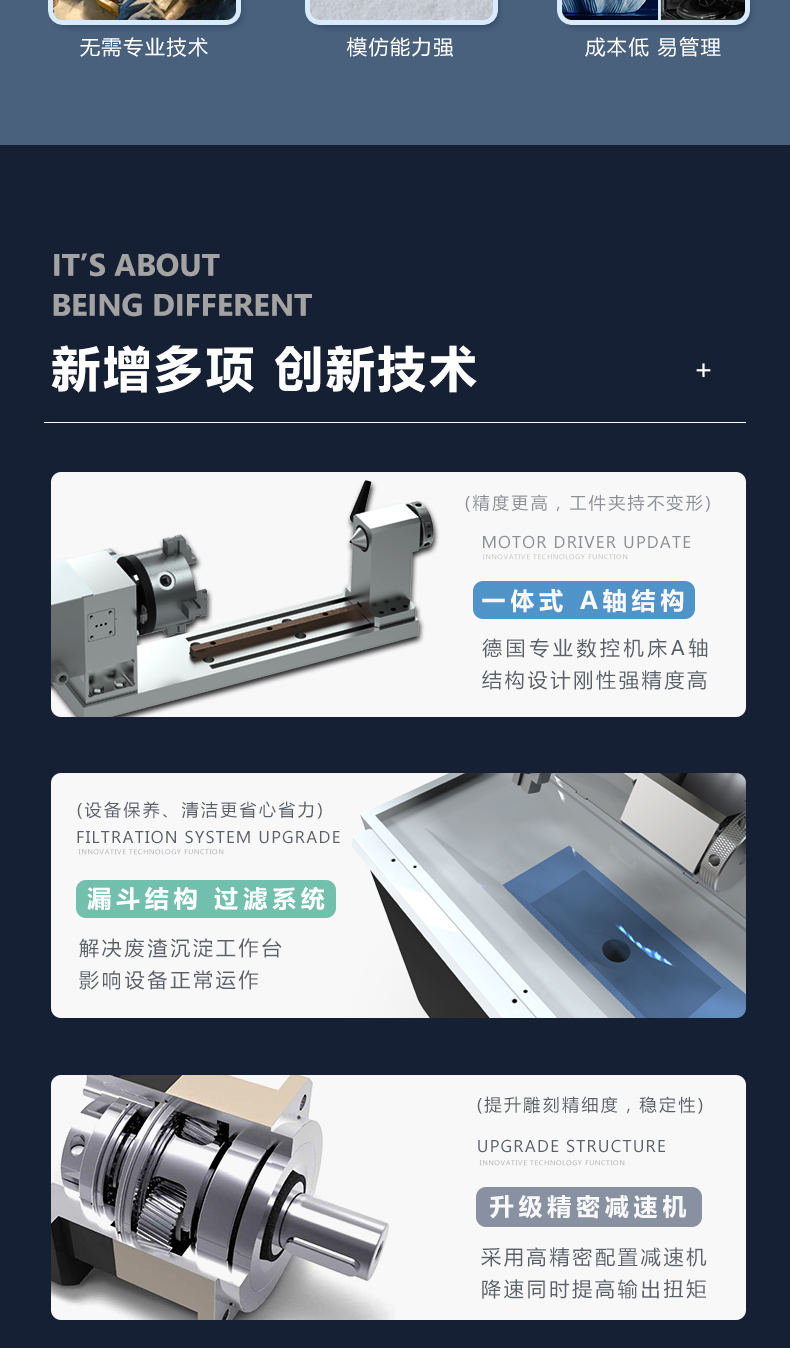 YD22玉石雕刻機廠家