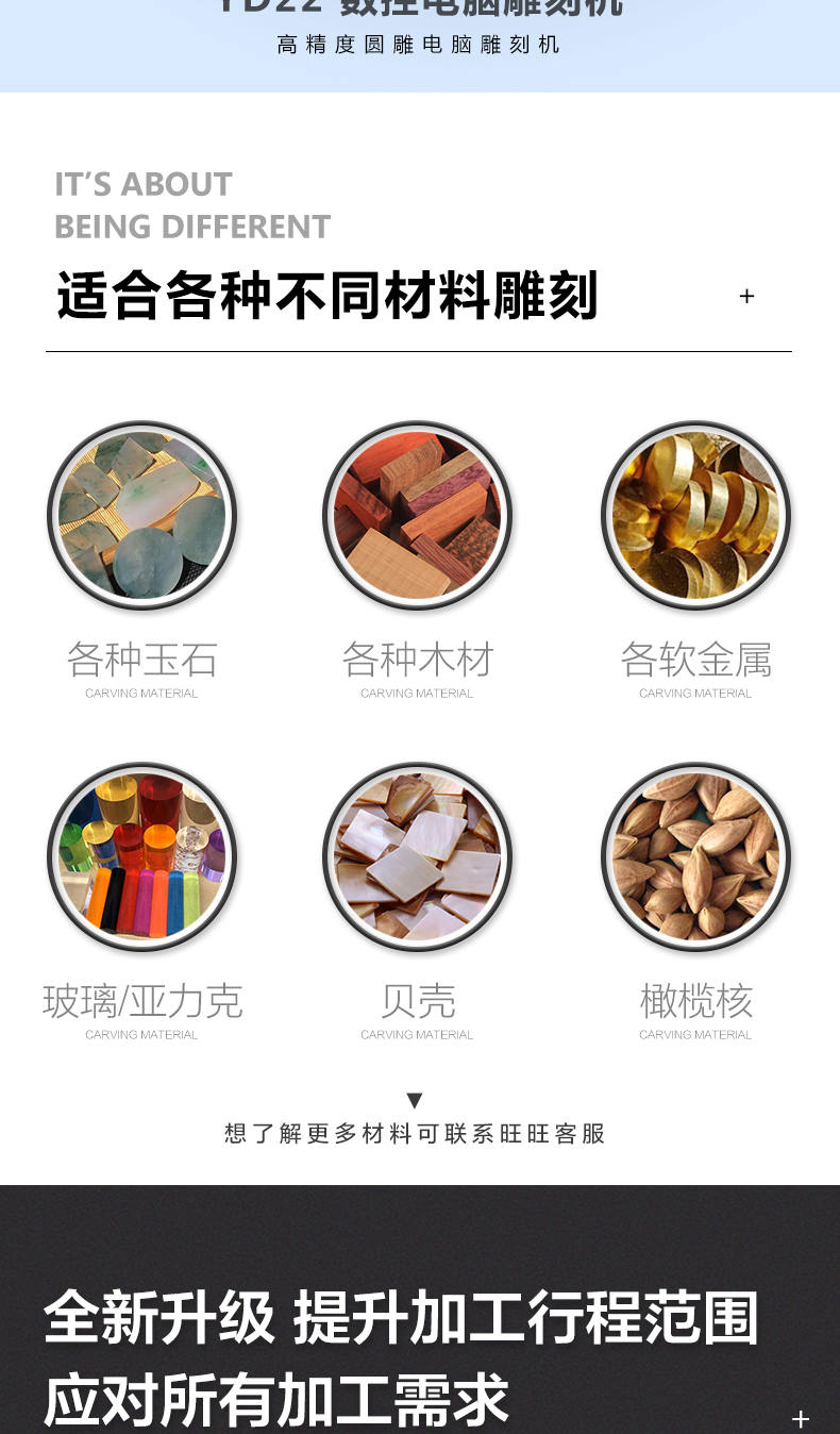 YD22玉石雕刻機雕刻什么