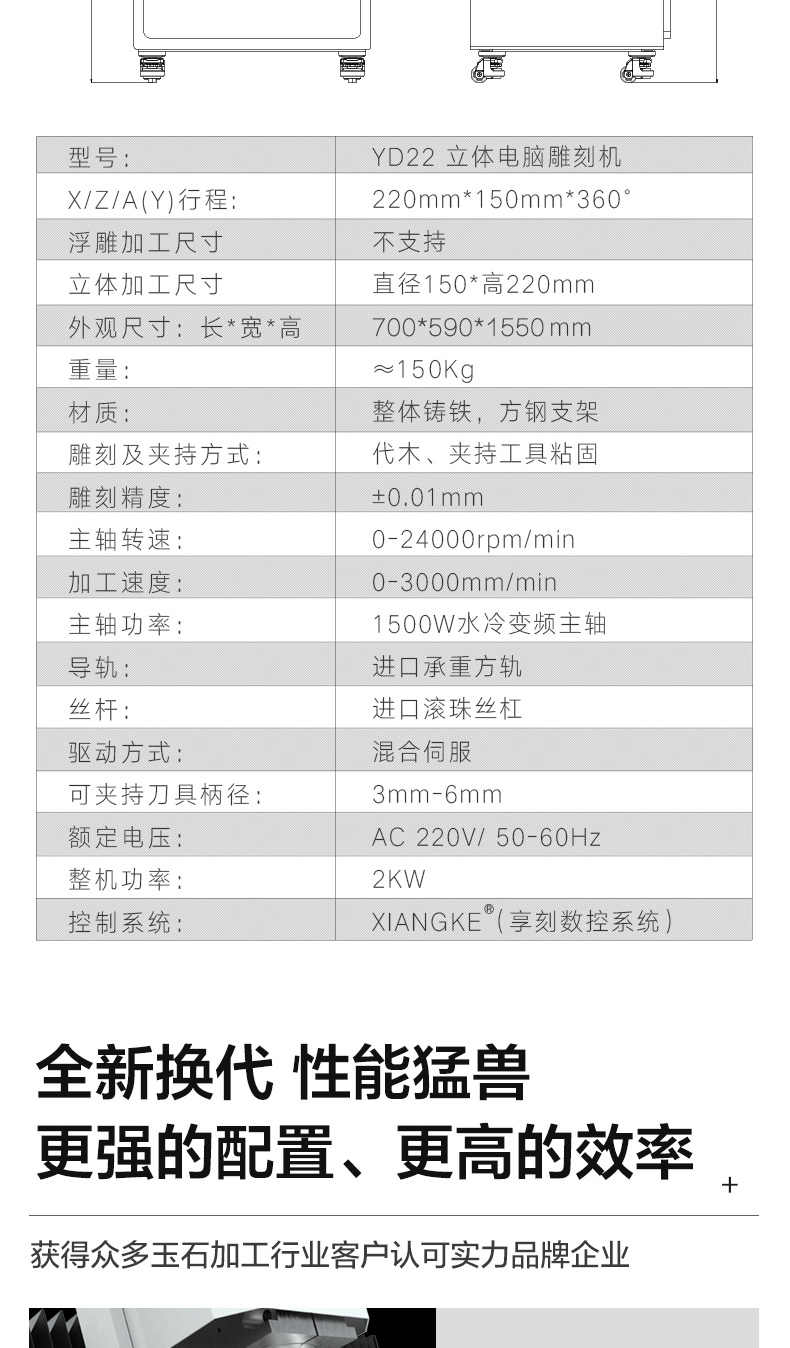 YD22玉雕機參數(shù)