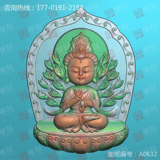 萌版八大守護(hù)神千手觀音玉雕圖紙