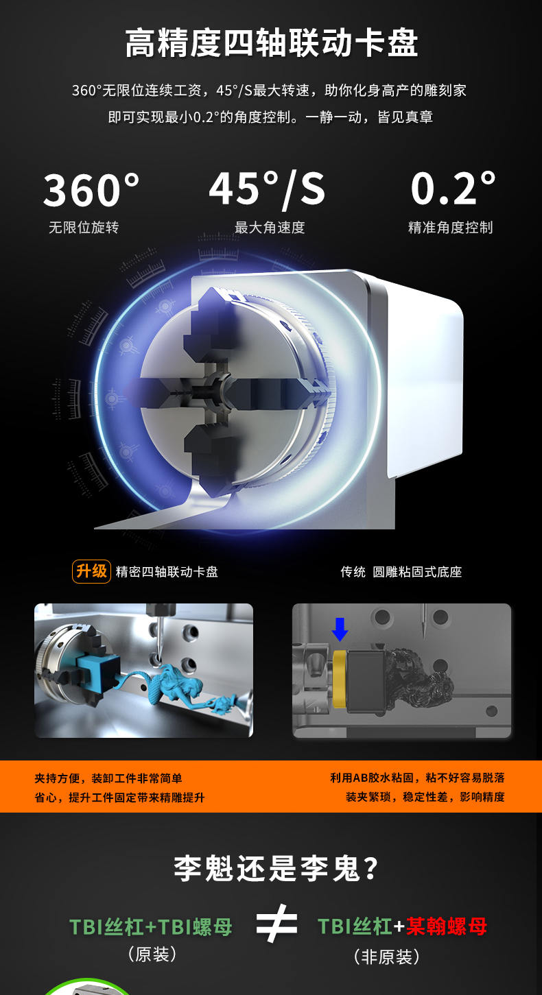 K20 可以雕刻3D立體件