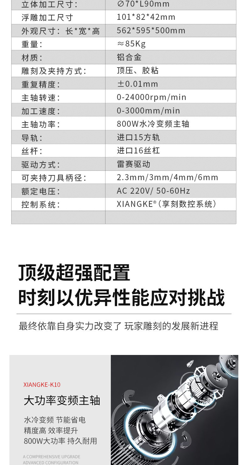 玉石多功能雕刻機