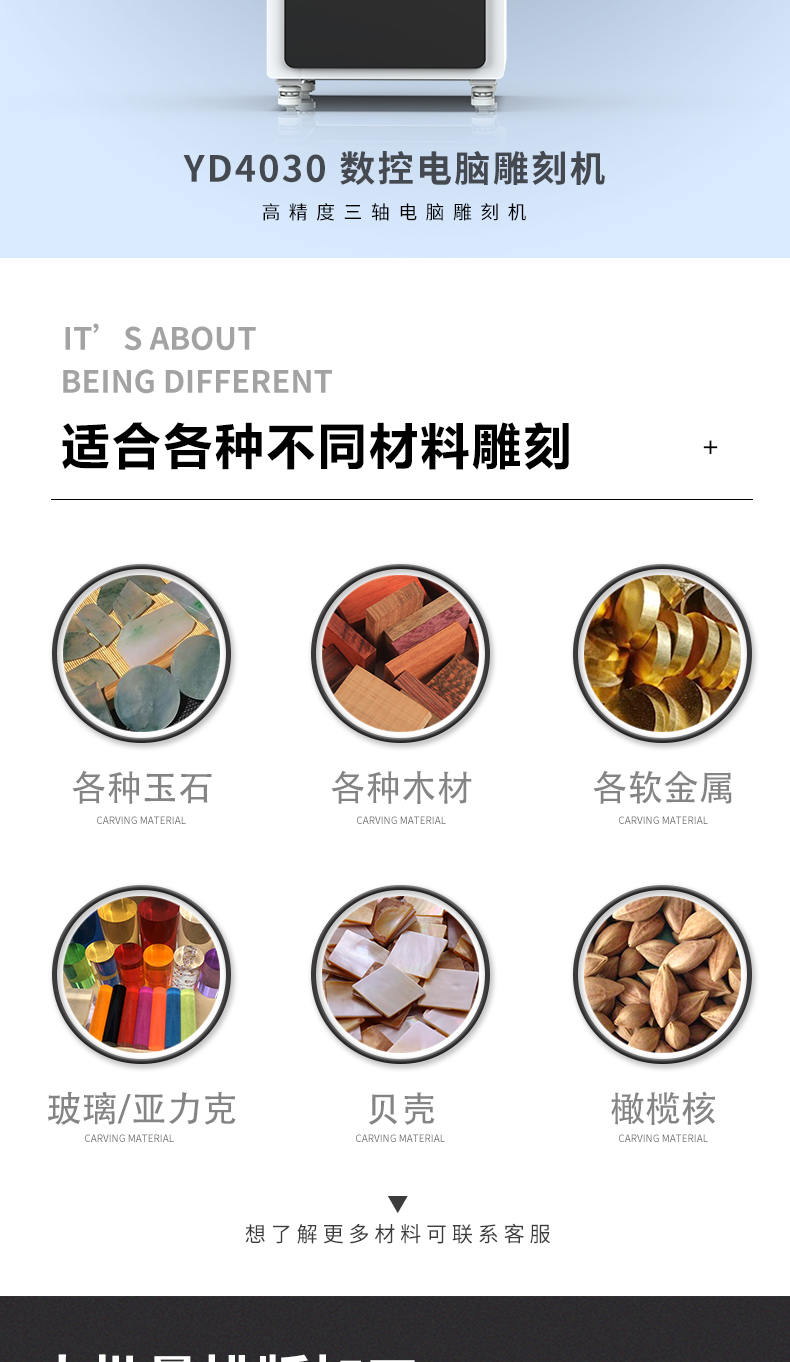 享刻YD4030玉雕機