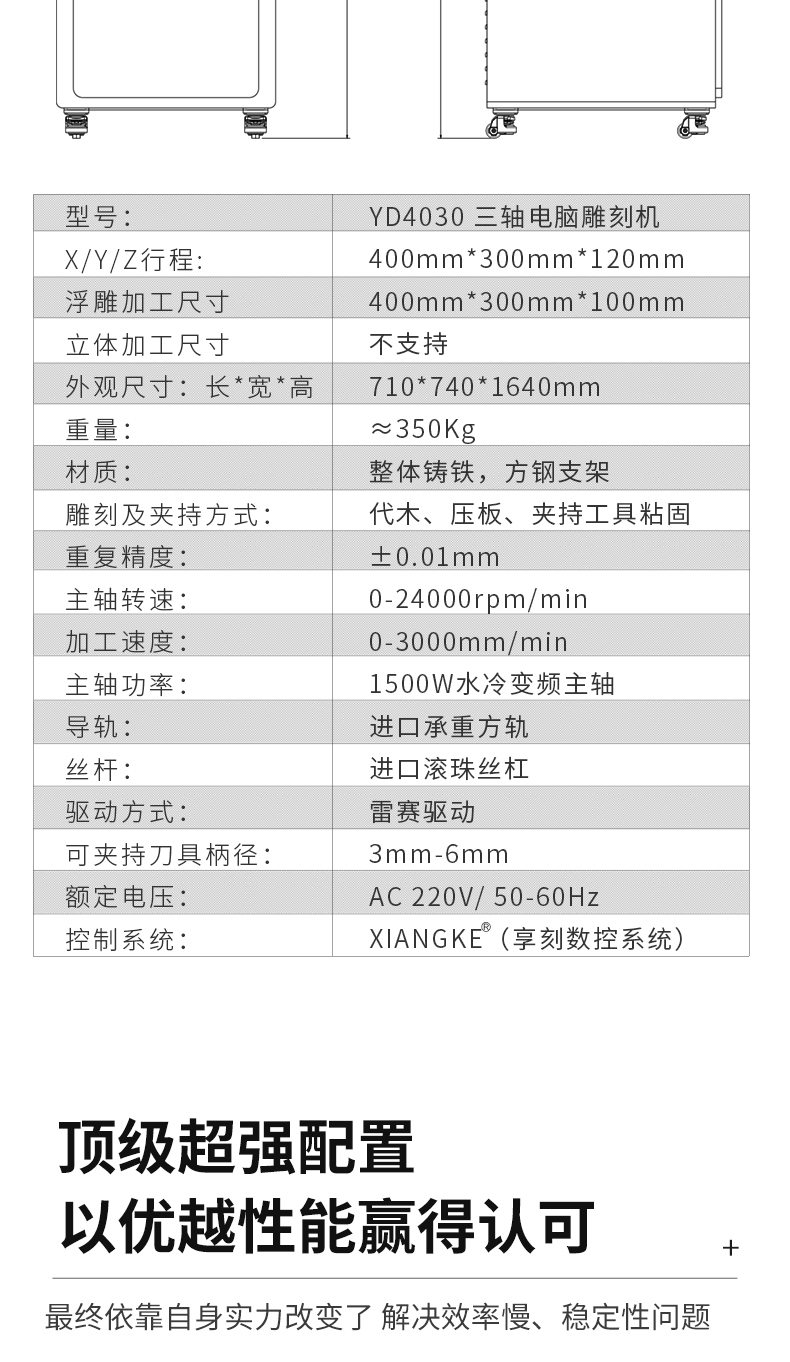 玉石雕刻機如何選配