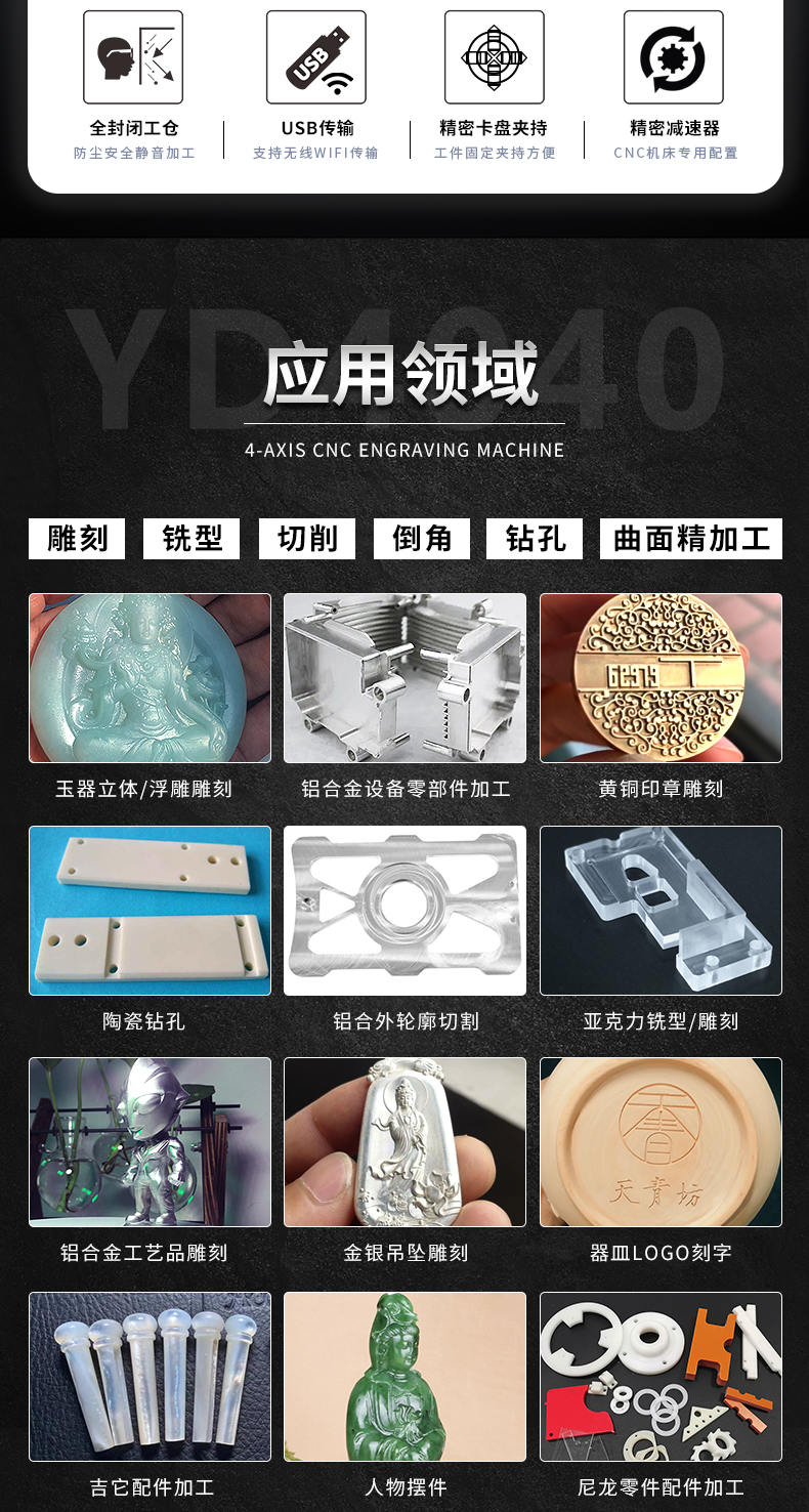 YD4040雕刻機參數(shù)