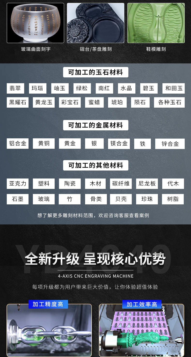 玉石雕刻機實力廠家