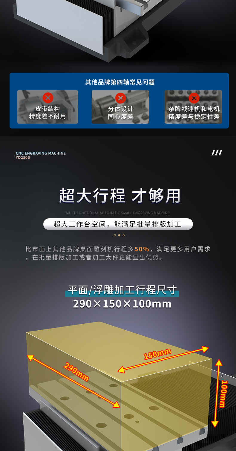 小型CNC雕刻機(jī)